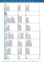 carelit_196787_3.jpg