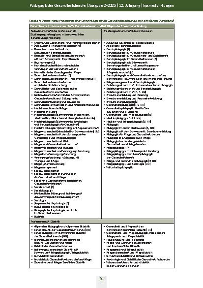 carelit_332655_11.jpg