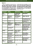 carelit_225633_3.jpg