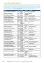 carelit_201765_2.jpg