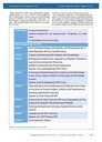 carelit_201440_5.jpg