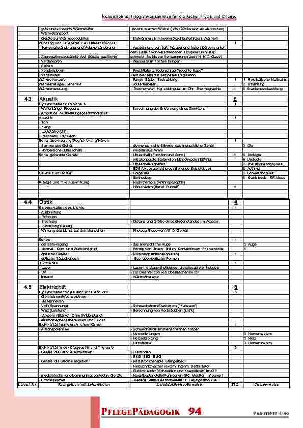 carelit_200991_7.jpg